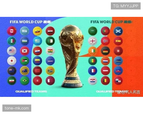 2026世界杯第三晋级规则解析 2026世界杯第三晋级规则解析