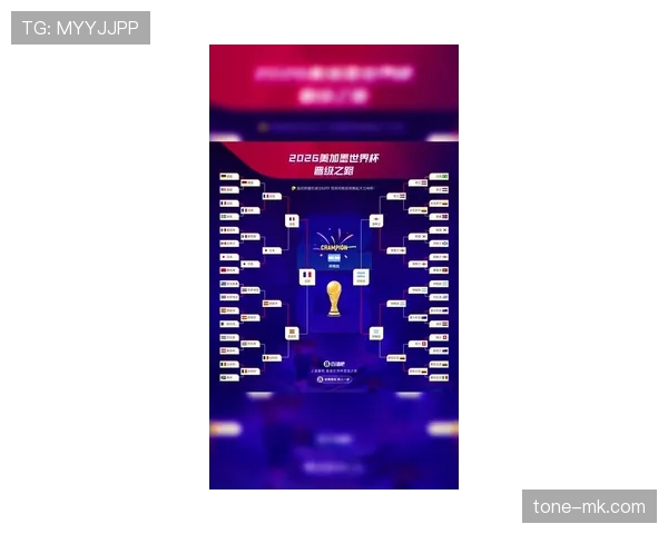2026世界杯官方晋级比较顺序解析